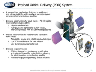 Payload Orbital Delivery (POD) System
• A standardized mechanism designed to safely carry
and release in GEO a wide variety of payloads aboard
commercial communications satellites
• Increase opportunities for small mass (~70-100 kg) to
many orbits (including GEO):
• High-tempo launches
• POD payload is agnostic to launch vehicle,
interfacing instead with the GEO host spacecraft
• Provide opportunities for rideshare and separation
from a host:
• Adjustable, precise and reliable payload ejection
• Low POD tumble rates for safe release
• Low dynamic disturbance to host
• Increase responsiveness:
• Efficient integration, testing and qualification,
and minimized need for re-verification, allowing
for late integration to the hosting satellite
• Flexibility in payload geometry and CG location
13
Artist’s concept
Approved for Public Release (DISTAR 24265), Distribution Unlimited.
 