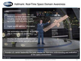 Hallmark: Real-Time Space Domain Awareness
21
Goals:
• Perform real-time information fusion,
including course of action (COA)
generation and execution support
• Ingest source-agnostic information
• Use automation algorithms as decision
aids to meet specific timelines
• Develop 3D visualization containing
intuitive commander operating picture
Provide U.S. senior leadership the tools needed for real-time understanding and evaluation
of the space environment
Artist’s Concept
Approved for Public Release (DISTAR 24265), Distribution Unlimited.
 