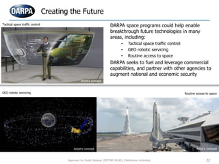 Creating the Future
Routine access to spaceGEO robotic servicing
Tactical space traffic control
DARPA space programs could help enable
breakthrough future technologies in many
areas, including:
• Tactical space traffic control
• GEO robotic servicing
• Routine access to space
DARPA seeks to fuel and leverage commercial
capabilities, and partner with other agencies to
augment national and economic security
22
Artist’s concept
Artist’s concept
Approved for Public Release (DISTAR 24265), Distribution Unlimited.
Artist’s concept
 