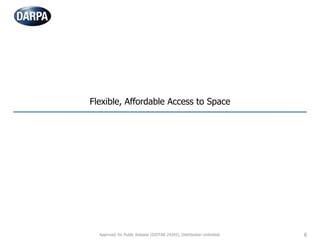 Flexible, Affordable Access to Space
6Approved for Public Release (DISTAR 24265), Distribution Unlimited.
 