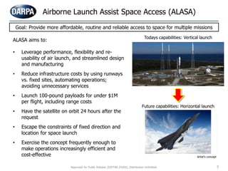 Artist’s concept
Airborne Launch Assist Space Access (ALASA)
ALASA aims to:
• Leverage performance, flexibility and re-
usability of air launch, and streamlined design
and manufacturing
• Reduce infrastructure costs by using runways
vs. fixed sites, automating operations;
avoiding unnecessary services
• Launch 100-pound payloads for under $1M
per flight, including range costs
• Have the satellite on orbit 24 hours after the
request
• Escape the constraints of fixed direction and
location for space launch
• Exercise the concept frequently enough to
make operations increasingly efficient and
cost-effective
Goal: Provide more affordable, routine and reliable access to space for multiple missions
Todays capabilities: Vertical launch
Future capabilities: Horizontal launch
7Approved for Public Release (DISTAR 24265), Distribution Unlimited.
 