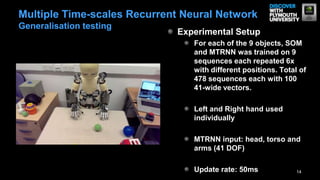 14
Multiple Time-scales Recurrent Neural Network
Generalisation testing
Experimental Setup
For each of the 9 objects, SOM
and MTRNN was trained on 9
sequences each repeated 6x
with different positions. Total of
478 sequences each with 100
41-wide vectors.
Left and Right hand used
individually
MTRNN input: head, torso and
arms (41 DOF)
Update rate: 50ms
 