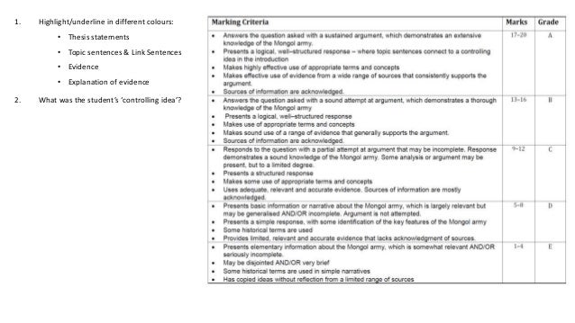 Ap world history mongols essay image