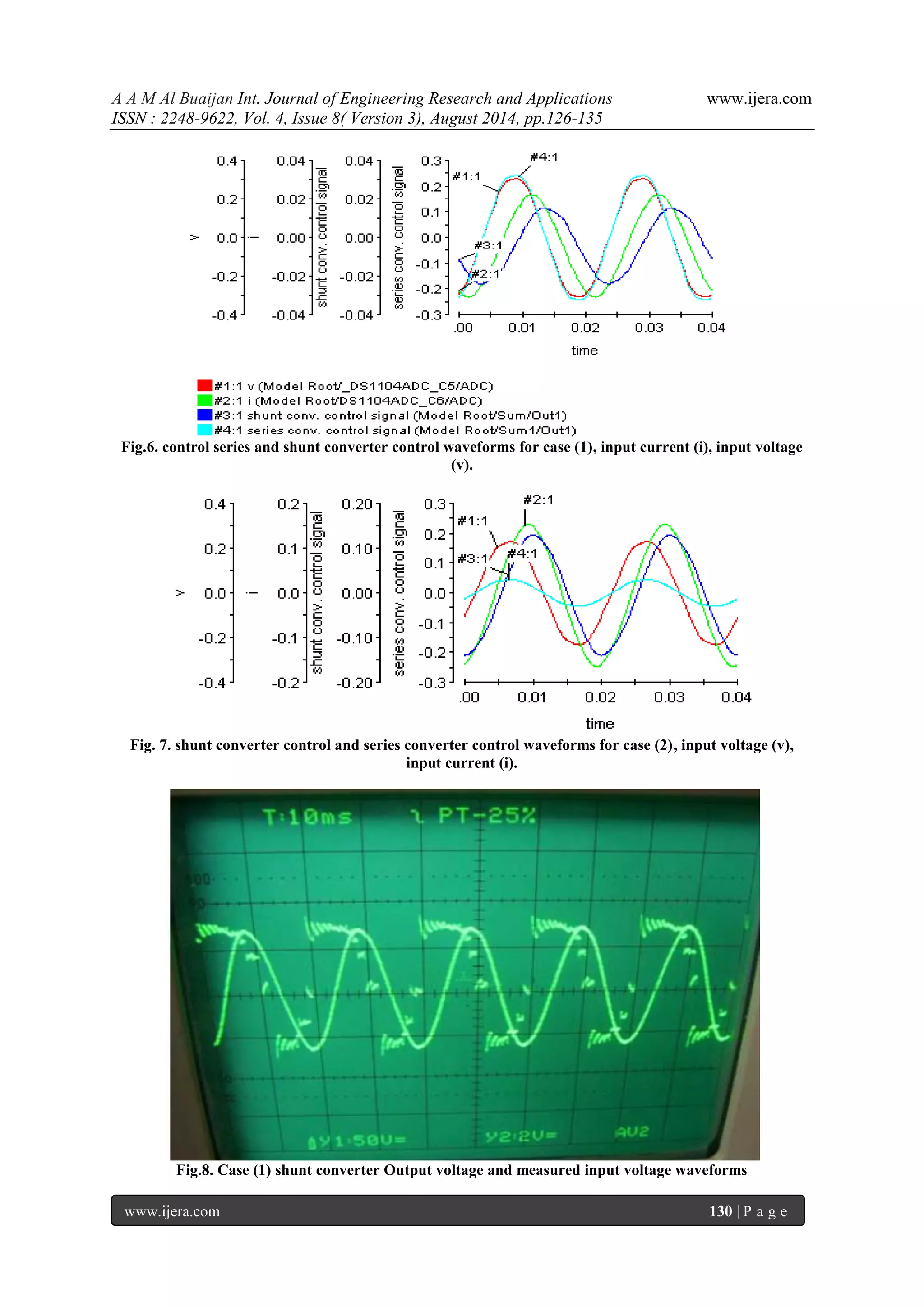 A A M Al Buaijan Int. Journal of Engineering Research and Applications www.ijera.com ISSN : 2248-9622, Vol. 4, Issue 8( Version 3), August 2014, pp.126-135 www.ijera.com 130 | P a g e Fig.6. control series and shunt converter control waveforms for case (1), input current (i), input voltage (v). Fig. 7. shunt converter control and series converter control waveforms for case (2), input voltage (v), input current (i). Fig.8. Case (1) shunt converter Output voltage and measured input voltage waveforms 