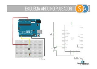 Es una variable donde vamos a almacenar el
número de coches
	
  
CONTADORES
 