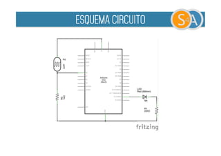  
ESQUEMA CIRCUITO
 