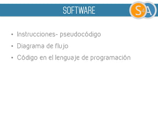 SOFTWARE
• Instrucciones- pseudocódigo
• Diagrama de flujo
• Código en el lenguaje de programación