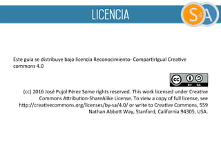 Este
guía
se
distribuye
bajo
licencia
Reconocimiento-‐
ComparLrIgual
CreaLve
commons
4.0
(cc)
2016
José
Pujol
Pérez
Some
rights
reserved.
This
work
licensed
under
CreaLve
Commons
AUribuLon-‐ShareAlike
License.
To
view
a
copy
of
full
license,
see
hUp://creaLvecommons.org/licenses/by-‐sa/4.0/
or
write
to
CreaLve
Commons,
559
Nathan
AbboU
Way,
Stanford,
California
94305,
USA.
licencia
