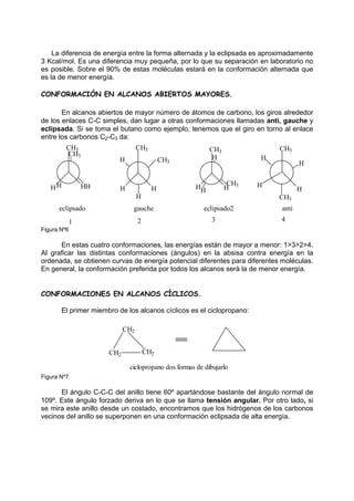 La diferencia de energía entre la forma alternada y la eclipsada es aproximadamente
3 Kcal/mol. Es una diferencia muy pequeña, por lo que su separación en laboratorio no
es posible. Sobre el 90% de estas moléculas estará en la conformación alternada que
es la de menor energía.
CONFORMACIÓN EN ALCANOS ABIERTOS MAYORES.
En alcanos abiertos de mayor número de átomos de carbono, los giros alrededor
de los enlaces C-C simples, dan lugar a otras conformaciones llamadas anti, gauche y
eclipsada. Si se toma el butano como ejemplo, tenemos que el giro en torno al enlace
entre los carbonos C2-C3 da:
H
H
H H
H
H
CH3
CH3
CH3 CH3
CH3
CH3
H
H
CH3
HH
HH H H
H
H
CH3
eclipsado gauche eclipsado2 anti
1 2 3 4
Figura Nº6
En estas cuatro conformaciones, las energías están de mayor a menor: 1>3>2>4.
Al graficar las distintas conformaciones (ángulos) en la absisa contra energía en la
ordenada, se obtienen curvas de energía potencial diferentes para diferentes moléculas.
En general, la conformación preferida por todos los alcanos será la de menor energía.
CONFORMACIONES EN ALCANOS CÍCLICOS.
El primer miembro de los alcanos cíclicos es el ciclopropano:
CH2
CH2 CH2
ciclopropano dos formas de dibujarlo
Figura Nº7
El ángulo C-C-C del anillo tiene 60º apartándose bastante del ángulo normal de
109º. Este ángulo forzado deriva en lo que se llama tensión angular. Por otro lado, si
se mira este anillo desde un costado, encontramos que los hidrógenos de los carbonos
vecinos del anillo se superponen en una conformación eclipsada de alta energía.
 