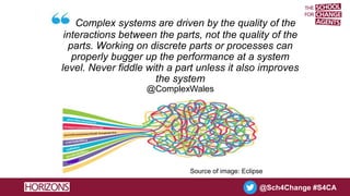 01/06/2021 16
@Sch4Change #S4CA
Complex systems are driven by the quality of the
interactions between the parts, not the q...