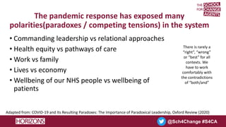 @Sch4Change #S4CA
The pandemic response has exposed many
polarities(paradoxes / competing tensions) in the system
• Comman...