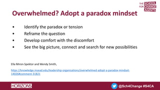 @Sch4Change #S4CA
Overwhelmed? Adopt a paradox mindset
• Identify the paradox or tension
• Reframe the question
• Develop ...