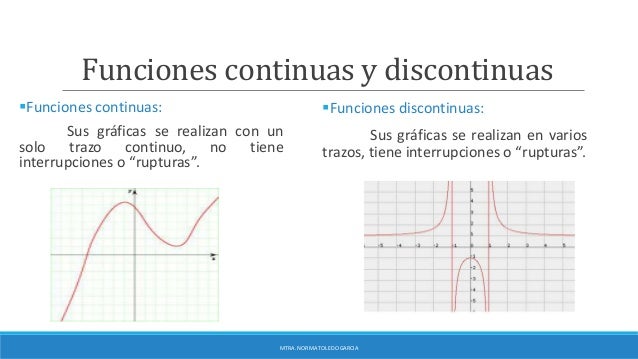 S4 Clasificación de funciones