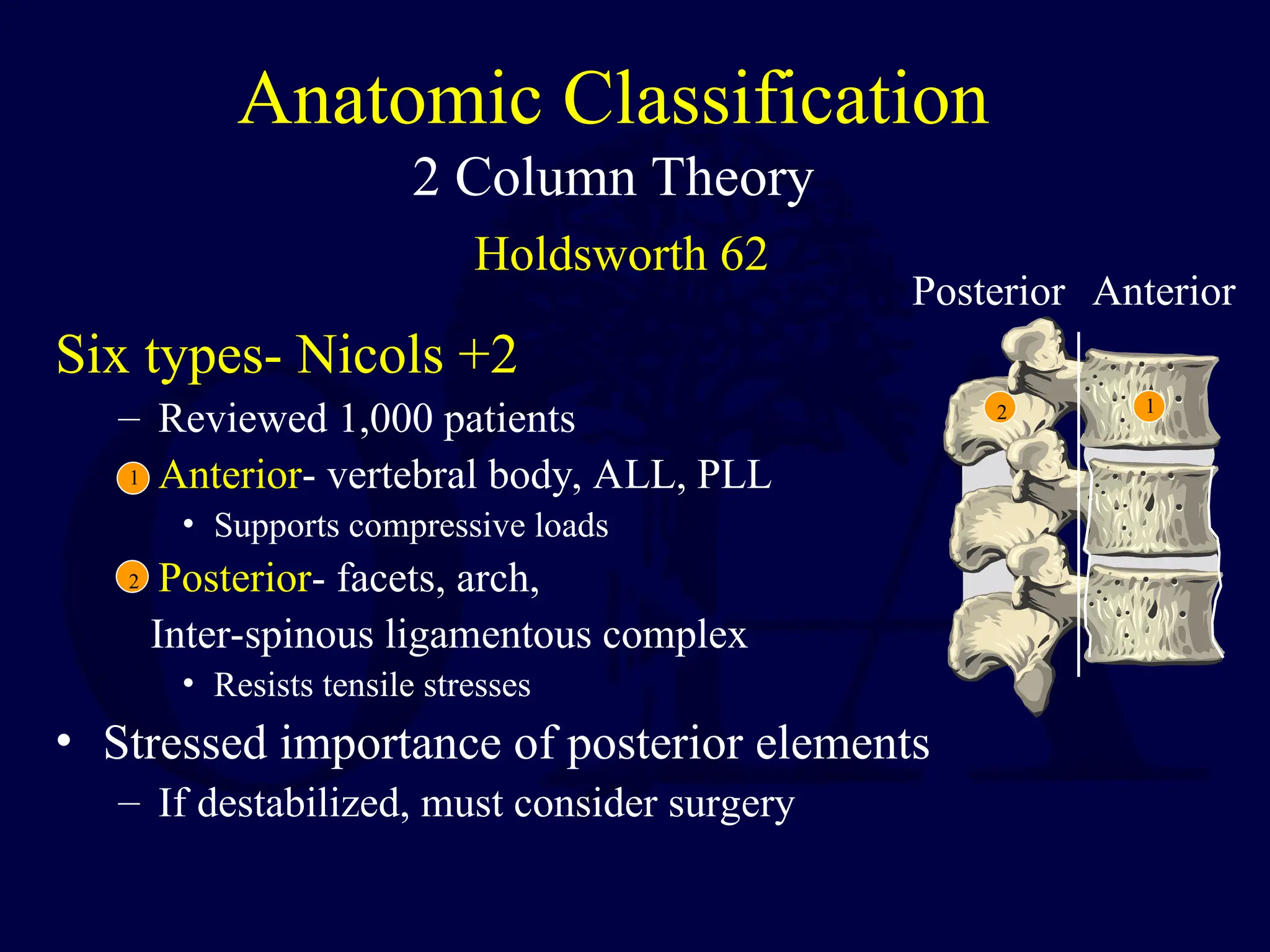 Anatomic Classification
2 Column Theory
Holdsworth 62
Six types- Nicols +2
– Reviewed 1,000 patients
– Anterior- vertebral body, ALL, PLL
• Supports compressive loads
– Posterior- facets, arch,
Inter-spinous ligamentous complex
• Resists tensile stresses
• Stressed importance of posterior elements
– If destabilized, must consider surgery
Posterior Anterior
1
2
1
2
 