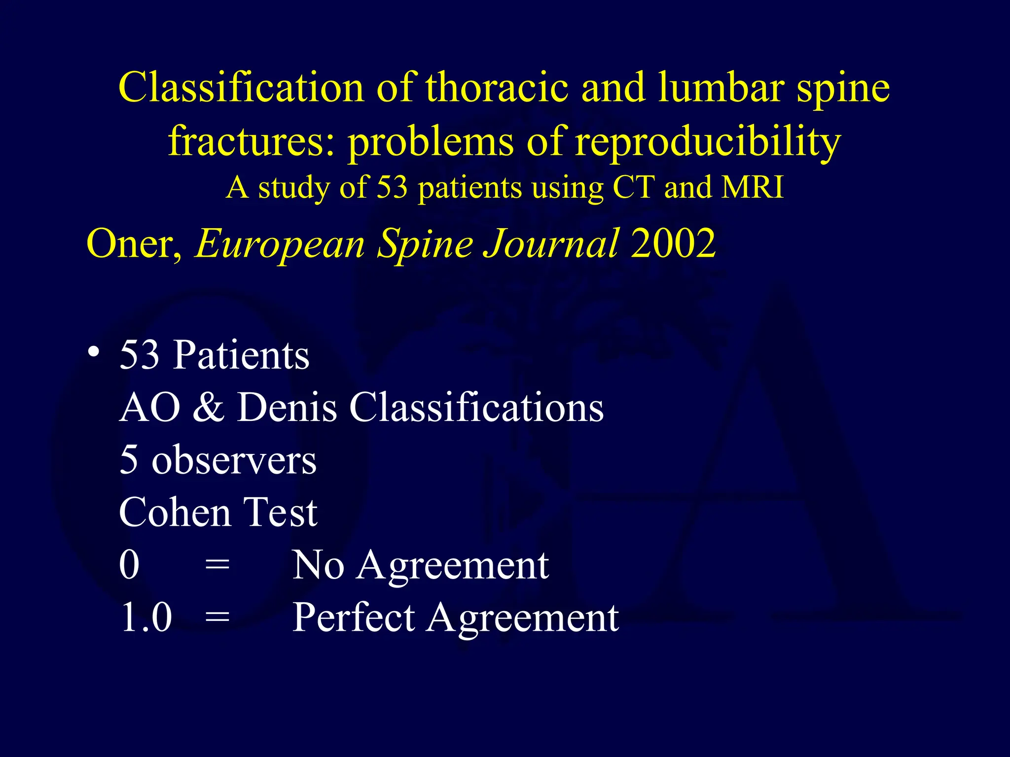Classification of thoracic and lumbar spine
fractures: problems of reproducibility
A study of 53 patients using CT and MRI
Oner, European Spine Journal 2002
• 53 Patients
AO & Denis Classifications
5 observers
Cohen Test
0 = No Agreement
1.0 = Perfect Agreement
 