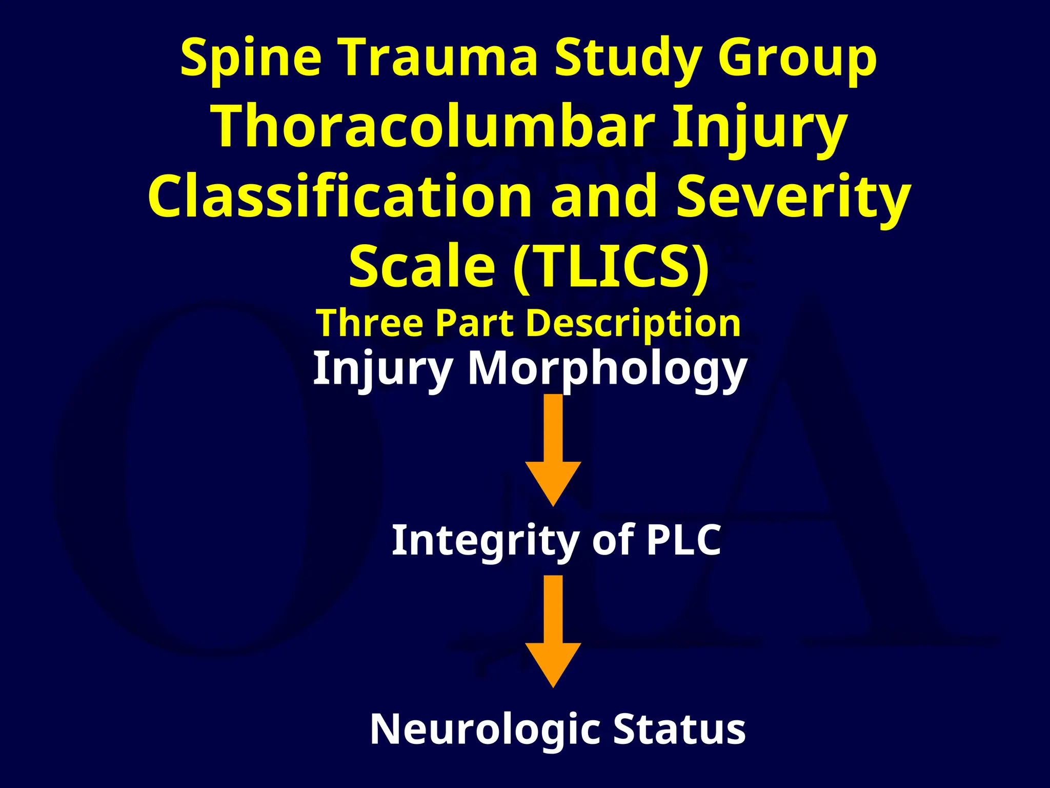 Spine Trauma Study Group
Thoracolumbar Injury
Classification and Severity
Scale (TLICS)
Three Part Description
Injury Morphology
Neurologic Status
Integrity of PLC
 