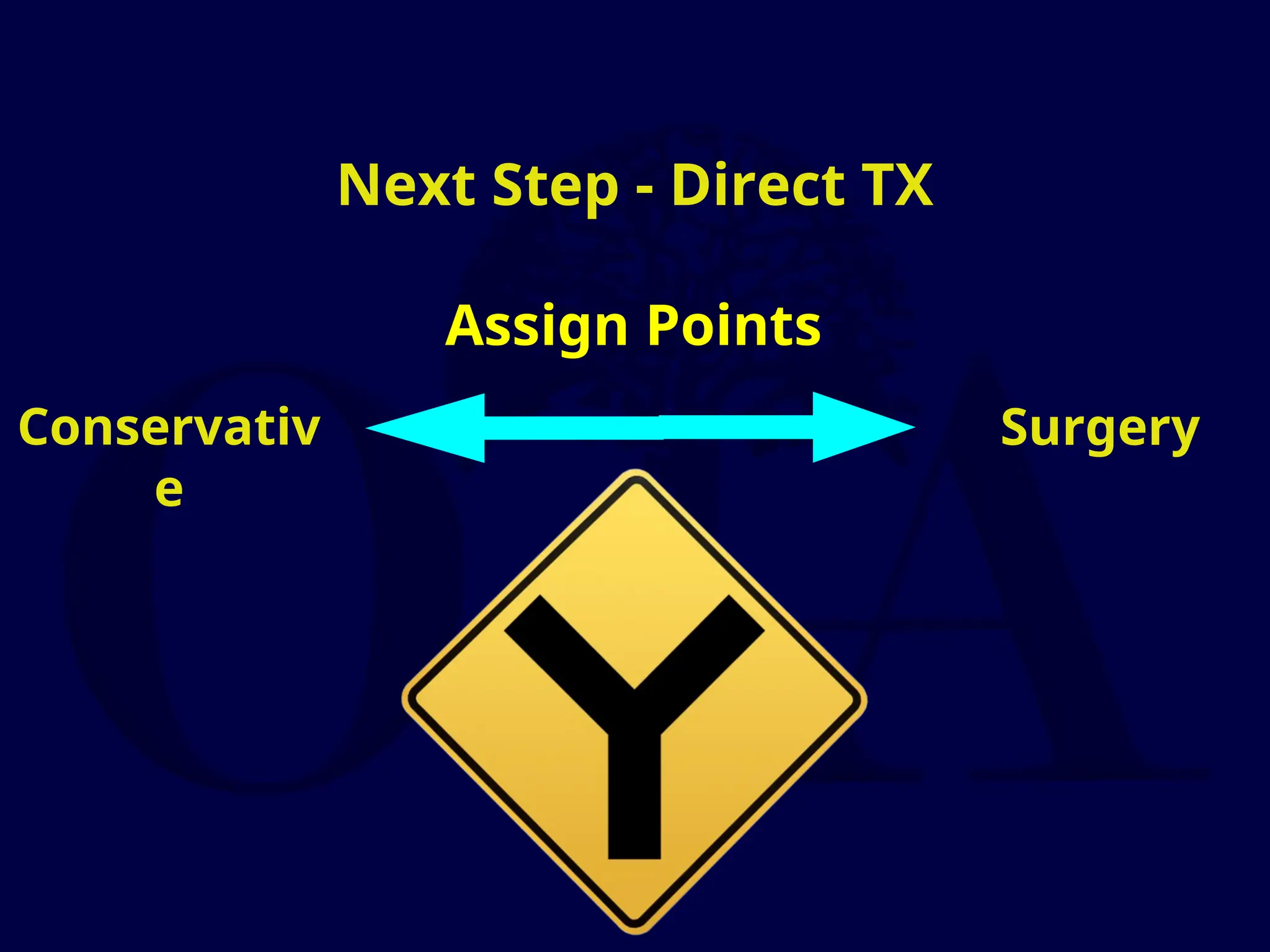 Next Step - Direct TX
Assign Points
Conservativ
e
Surgery
 