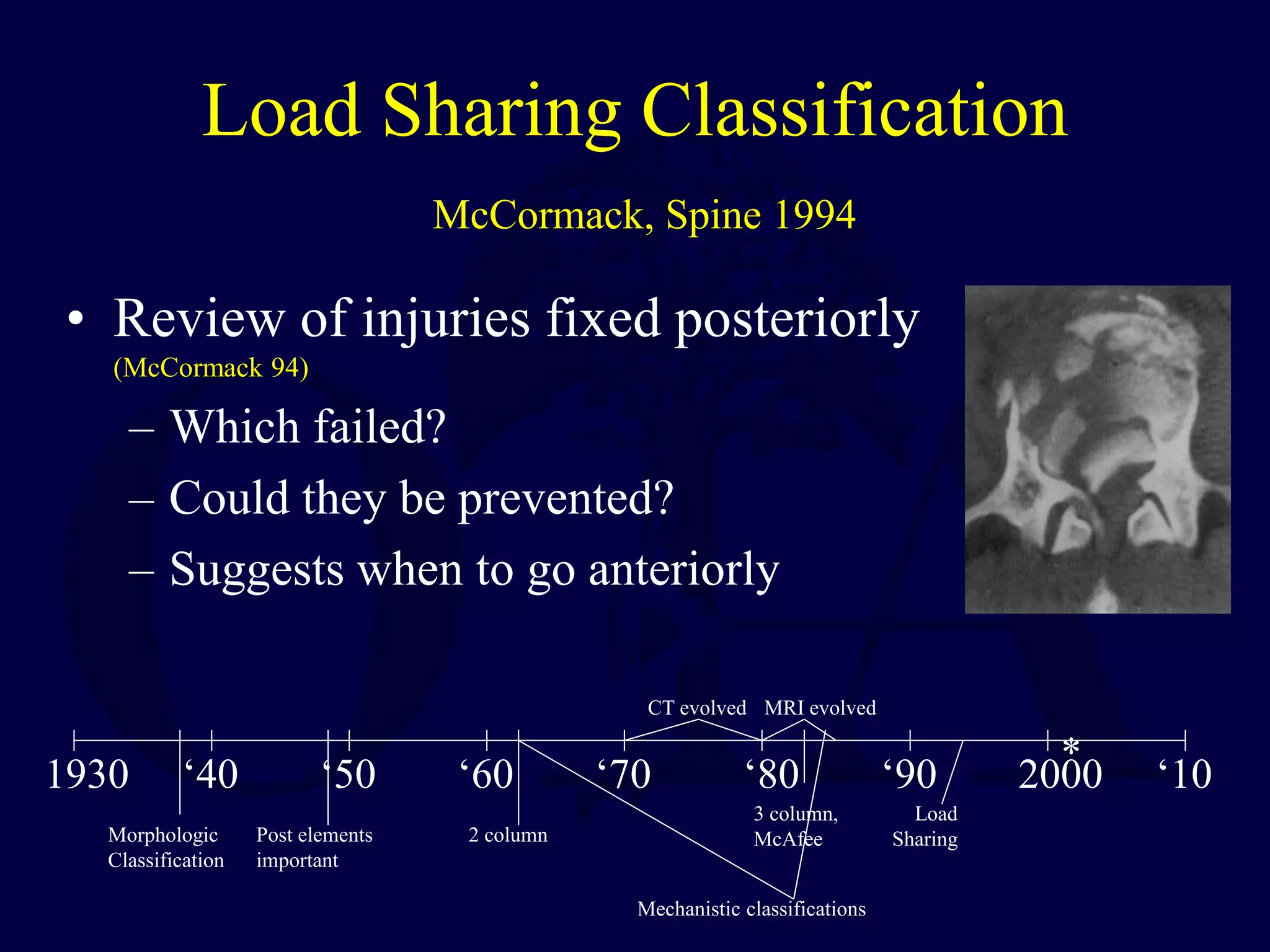 Load Sharing Classification
McCormack, Spine 1994
• Review of injuries fixed posteriorly
(McCormack 94)
– Which failed?
– Could they be prevented?
– Suggests when to go anteriorly
Morphologic
Classification
1930 ‘40 ‘50 ‘60 ‘70 ‘80 ‘90 2000 ‘10
CT evolved MRI evolved
*
Post elements
important
2 column
3 column,
McAfee
Mechanistic classifications
Load
Sharing
 