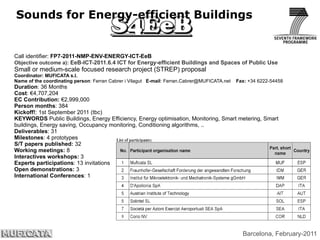 Sounds for Energy-efficient Buildings Call identifier:  FP7-2011-NMP-ENV-ENERGY-ICT-EeB Objective outcome a):  EeB-ICT-2011.6.4 ICT for Energy-efficient Buildings and Spaces of Public Use  Small or medium-scale focused research project (STREP) proposal Coordinator: MUFICATA s.l. Name of the coordinating person : Ferran Cabrer i Vilagut  E-mail : Ferran.Cabrer@MUFICATA.net  Fax:  +34 6222-54458 Duration : 36 Months Cost : €4,707,204 EC Contribution:  €2,999,000 Person months : 384 Kickoff! : 1st September 2011 (tbc) KEYWORDS  Public Buildings, Energy Efficiency, Energy optimisation, Monitoring, Smart metering, Smart buildings, Energy saving, Occupancy monitoring, Conditioning algorithms, .. Deliverables : 31 Milestones : 4 prototypes S/T papers published:  32 Working meetings:  8 Interactives workshops:  3 Experts participations : 13 invitations Open demonstrations:  3 International Conferences : 1 Barcelona, February-2011 