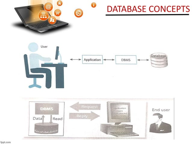 Database_Concepts_Final.pptx.pdf for class 12 | PDF