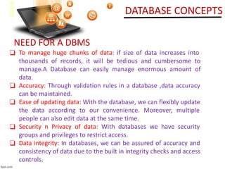 NEED FOR A DBMS
❑ To manage huge chunks of data: if size of data increases into
thousands of records, it will be tedious and cumbersome to
manage.A Database can easily manage enormous amount of
data.
❑ Accuracy: Through validation rules in a database ,data accuracy
can be maintained.
❑ Ease of updating data: With the database, we can flexibly update
the data according to our convenience. Moreover, multiple
people can also edit data at the same time.
❑ Security n Privacy of data: With databases we have security
groups and privileges to restrict access.
❑ Data integrity: In databases, we can be assured of accuracy and
consistency of data due to the built in integrity checks and access
controls.
DATABASE CONCEPTS
 