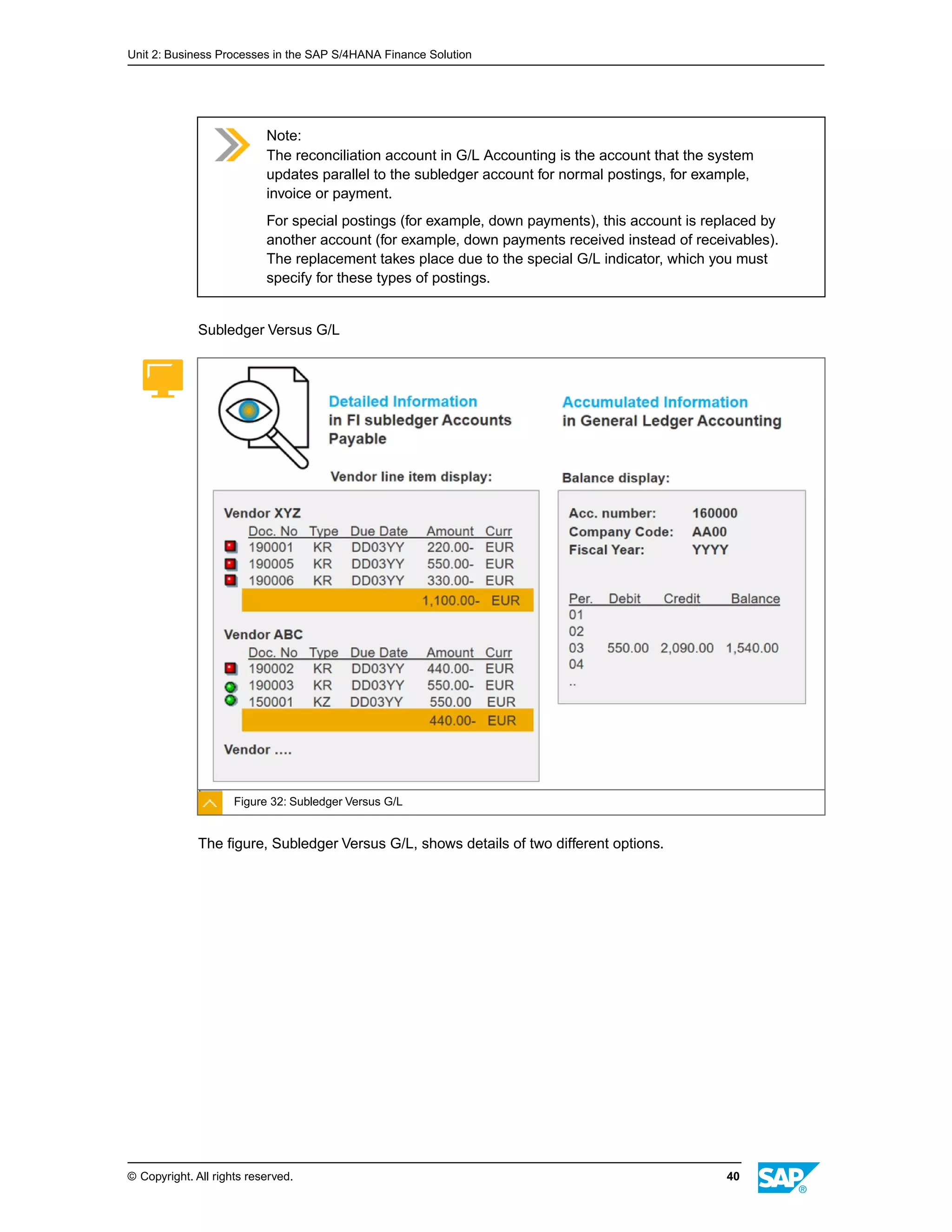SAP visual data 8
