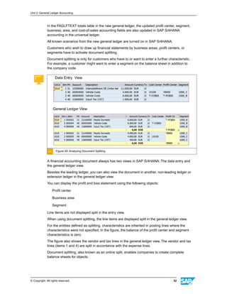 S4F01_EN_Col17 Financial Accounting in SAP S4HANA for SAP ERP FI ...