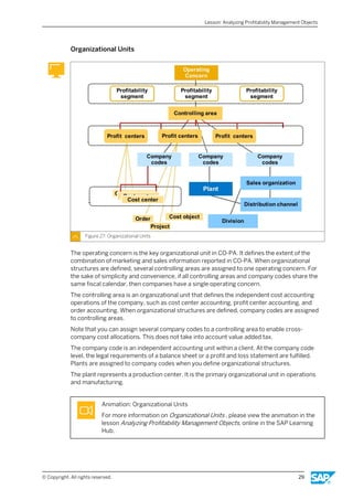 S4F29 Profit Analysis for sap beginer.pdf