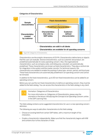 S4F29 Profit Analysis for sap beginer.pdf