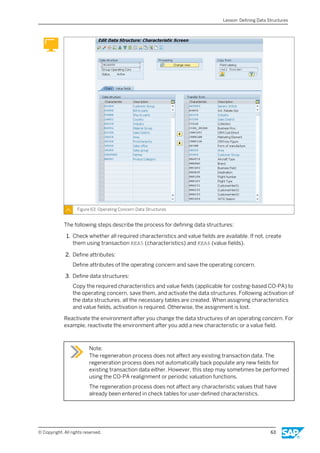 S4F29 Profit Analysis for sap beginer.pdf
