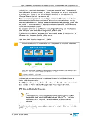 S4F55_EN_Col12 SAP Revenue Accounting and.pdf