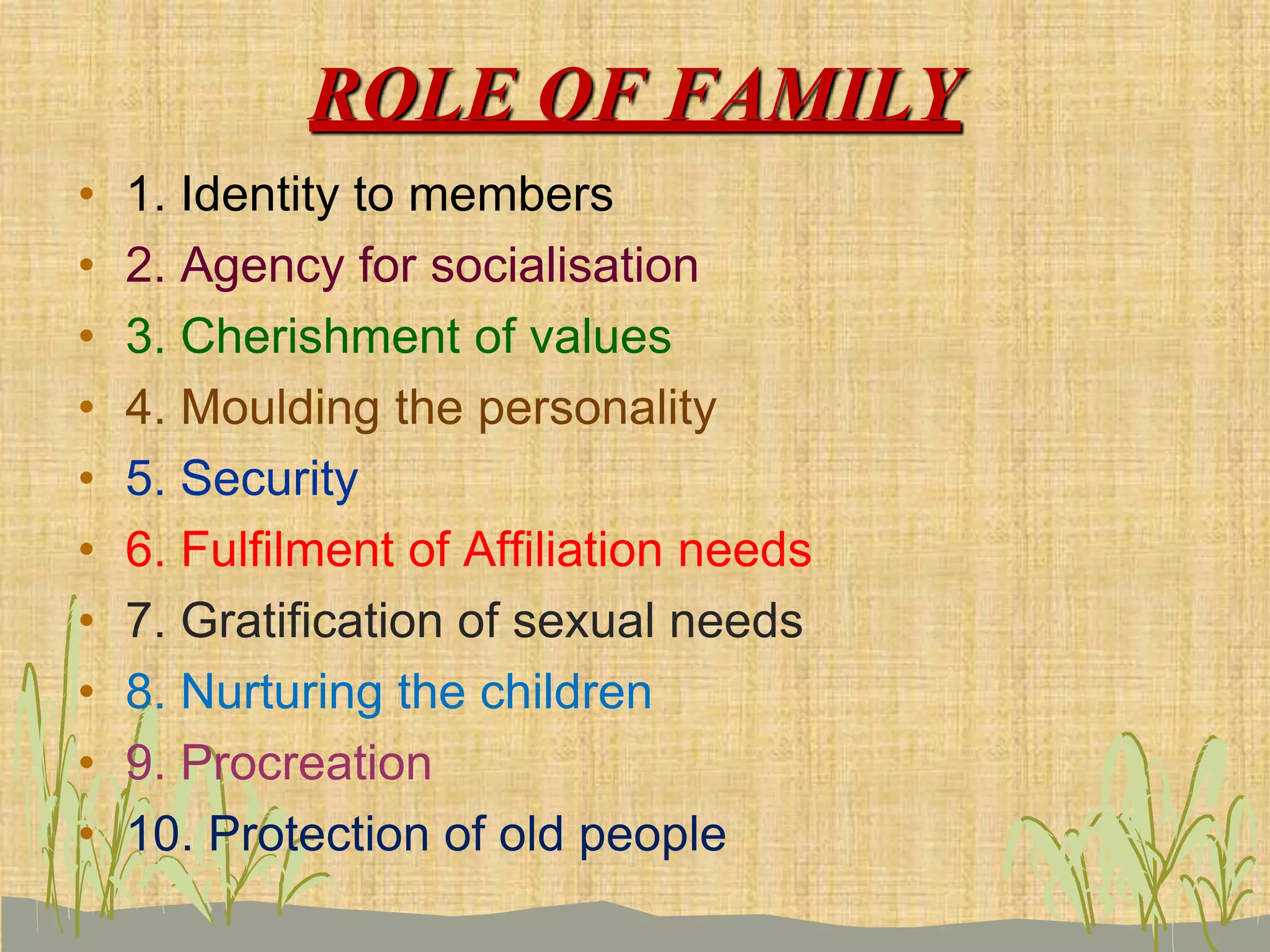 ROLE OF FAMILY
• 1. Identity to members
• 2. Agency for socialisation
• 3. Cherishment of values
• 4. Moulding the personality
• 5. Security
• 6. Fulfilment of Affiliation needs
• 7. Gratification of sexual needs
• 8. Nurturing the children
• 9. Procreation
• 10. Protection of old people
 