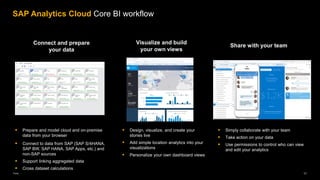 11
Public
SAP Analytics Cloud Core BI workflow
▪ Prepare and model cloud and on-premise
data from your browser
▪ Connect to data from SAP (SAP S/4HANA,
SAP BW, SAP HANA, SAP Apps, etc.) and
non-SAP sources
▪ Support linking aggregated data
▪ Cross dataset calculations
Connect and prepare
your data
▪ Design, visualize, and create your
stories live
▪ Add simple location analytics into your
visualizations
▪ Personalize your own dashboard views
▪ Simply collaborate with your team
▪ Take action on your data
▪ Use permissions to control who can view
and edit your analytics
Visualize and build
your own views
Share with your team
 
