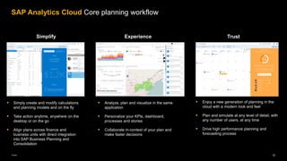 12
Public
▪ Simply create and modify calculations
and planning models and on the fly
▪ Take action anytime, anywhere on the
desktop or on the go
▪ Align plans across finance and
business units with direct integration
into SAP Business Planning and
Consolidation
▪ Analyze, plan and visualize in the same
application
▪ Personalize your KPIs, dashboard,
processes and stories
▪ Collaborate in-context of your plan and
make faster decisions
Simplify Experience
▪ Enjoy a new generation of planning in the
cloud with a modern look and feel
▪ Plan and simulate at any level of detail, with
any number of users, at any time
▪ Drive high performance planning and
forecasting process
Trust
SAP Analytics Cloud Core planning workflow
 