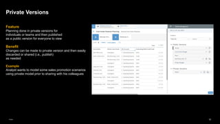 15
Public
Feature
Planning done in private versions for
individuals or teams and then published
as a public version for everyone to view
Benefit
Changes can be made to private version and then easily
discarded or shared (i.e., publish)
as needed
Example
Analyst wants to model some sales promotion scenarios
using private model prior to sharing with his colleagues
Private Versions
 