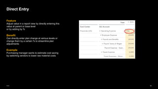 16
Public
Feature
Adjust value in a report view by directly entering this
value at parent or base level
or by adding by %
Benefit
Can directly enter plan change at various levels or
change them by a certain % to streamline plan
adjustments
Example
Purchasing manager wants to estimate cost saving
by switching vendors to lower raw material costs
Direct Entry
 