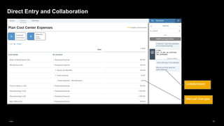 17
Public
Direct Entry and Collaboration
Manual changes
Collaboration
 