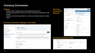 20
Public
Currency Conversion
Feature
• Ability to plan in global, local and transactional currency
• Currency conversion on the fly via virtual “conversion measures” in the
model
• Currency conversion persisted via currency conversion steps in a data
action
Currency conversion settings in the model
Currency
Conversion
Measure
Currency Conversion Step
 