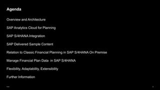3
Public
Overview and Architecture
SAP Analytics Cloud for Planning
SAP S/4HANA Integration
SAP Delivered Sample Content
Relation to Classic Financial Planning in SAP S/4HANA On Premise
Manage Financial Plan Data in SAP S/4HANA
Flexibility, Adaptability, Extensibility
Further Information
Agenda
 