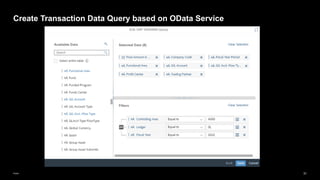 31
Public
Create Transaction Data Query based on OData Service
 