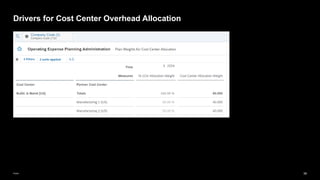 39
Public
Drivers for Cost Center Overhead Allocation
 