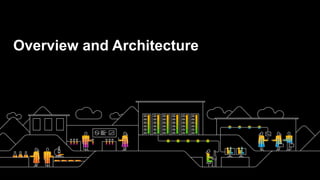 Overview and Architecture
 