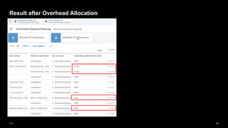 40
Public
Result after Overhead Allocation
 
