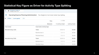 42
Public
Statistical Key Figure as Driver for Activity Type Splitting
 