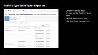 43
Public
Activity Type Splitting for Expenses
Create expense data
on cost center / activity type
level
▪ Either via allocation rule
▪ Or directly via manual input
 