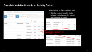 45
Public
Calculate Variable Costs from Activity Output
Alternative to fix / variable split
▪ Maintain proportionality factor
between activity quantity output
and expense account
432000 = 24000 * 18
 