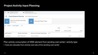 53
Public
Project Activity Input Planning
Plan activity consumption of WBS element from sending cost center / activity type
▪ Cost are calculate from activity cost rate of the sending cost center
 