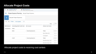 54
Public
Allocate Project Costs
Allocate project costs to receiving cost centers
 