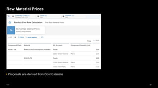 57
Public
Raw Material Prices
▪ Proposals are derived from Cost Estimate
 