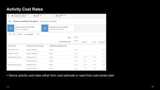 58
Public
Activity Cost Rates
▪ Derive activity cost rates either from cost estimate or read from cost center plan
 